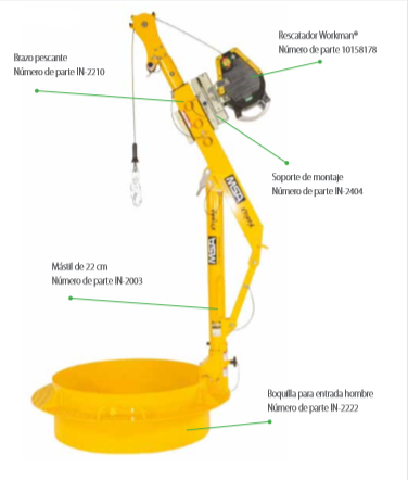 Sistema de Boquilla para Entrada Hombre XTIRPA de MSA