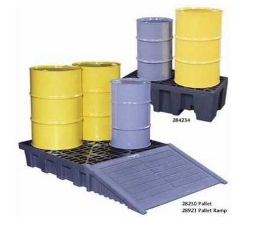 RAMPA PARA PALLETES DE 4 TAMBORES JUSTRITE 28921
